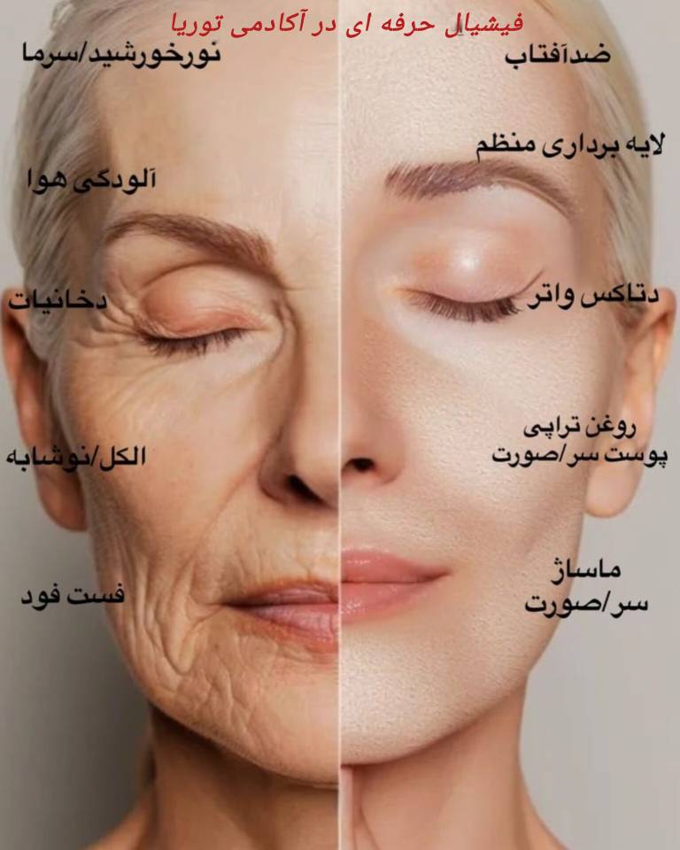 جوان سازی پوست با فیشیال 